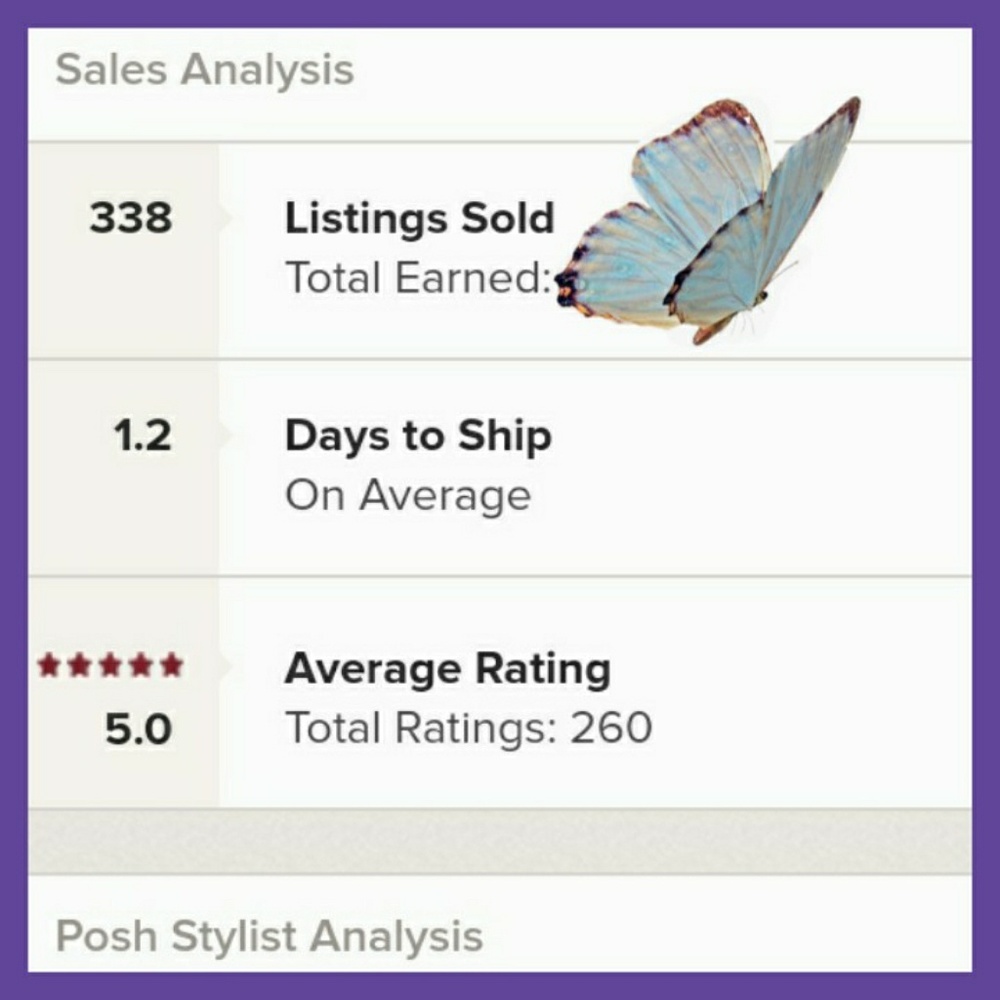 🌟My Posh Stats! Shop With Confidence!🌟